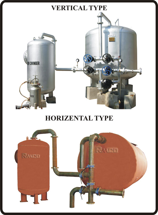 Filter, Water Filter,Filter Manufacturers in  Kolkata West Bengal in India,Water Filter Manufacturers in  Kolkata West Bengal in India