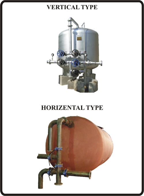 Filter, Water Filter,Filter Manufacturers in  Kolkata West Bengal in India,Water Filter Manufacturers in  Kolkata West Bengal in India
